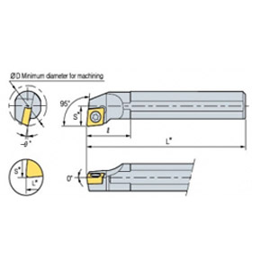 INDEXABLE BORING BARS : SCLCR/L