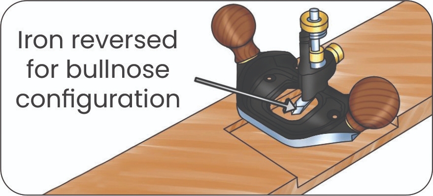 ROUTER PLANES-OPEN THROAT & CLOSED THROAT